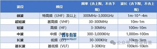 BB电子平台-2025-2031年电子元