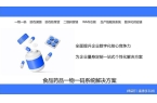 BB电子游戏wms仓储管理系统